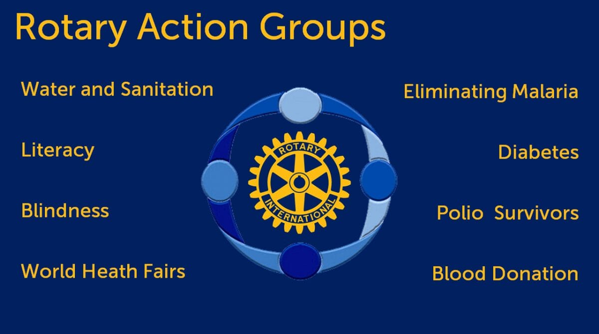 Increase your Impact - Get Help from Rotary Action Groups - Rotary ...